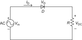 رکتیفایر نیم موج تک فاز 2