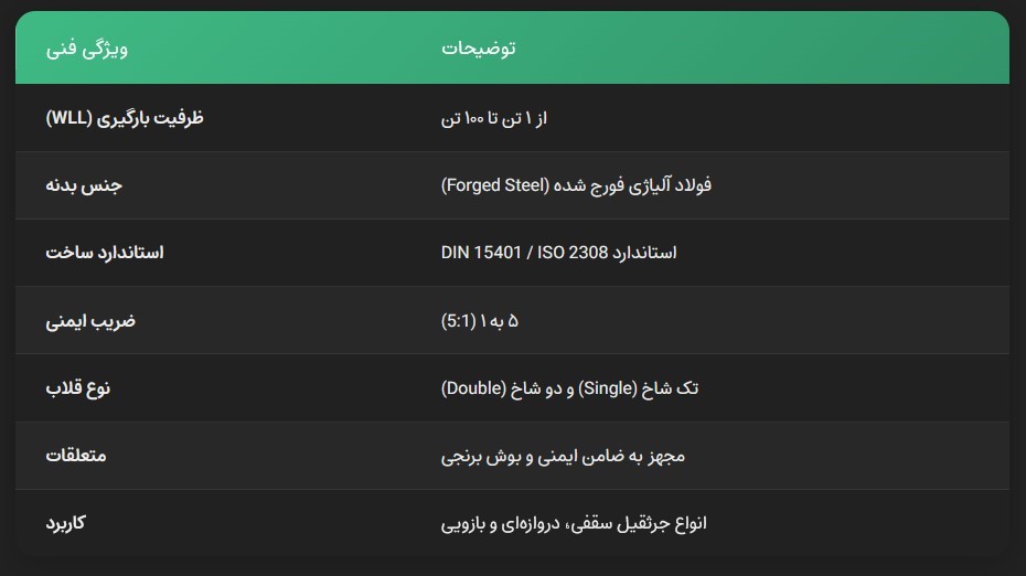 جدول مشخصات فنی قلاب جرثقیل سقفی