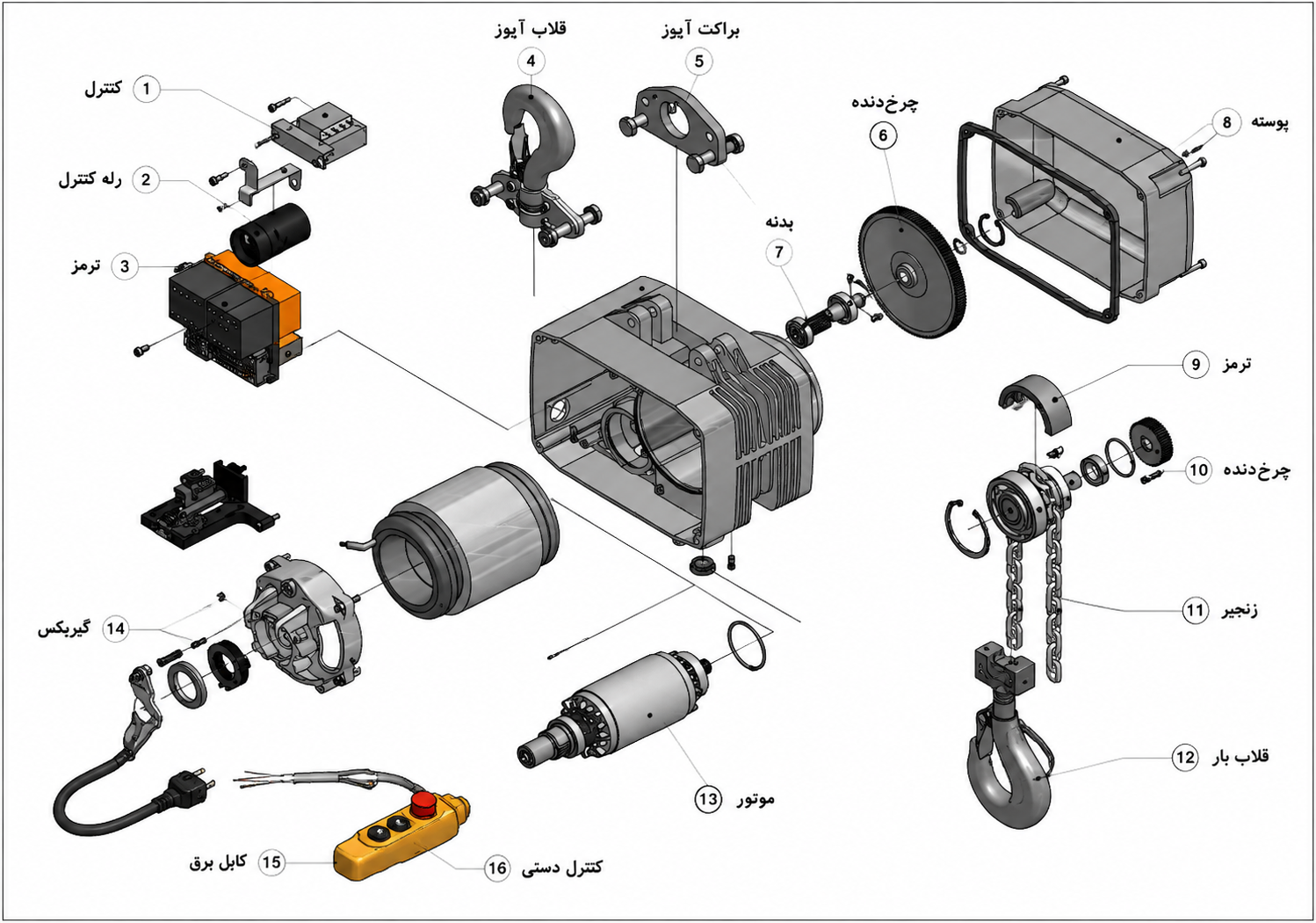 کاتالوگ جرثقیل زنجیری GIS GCH