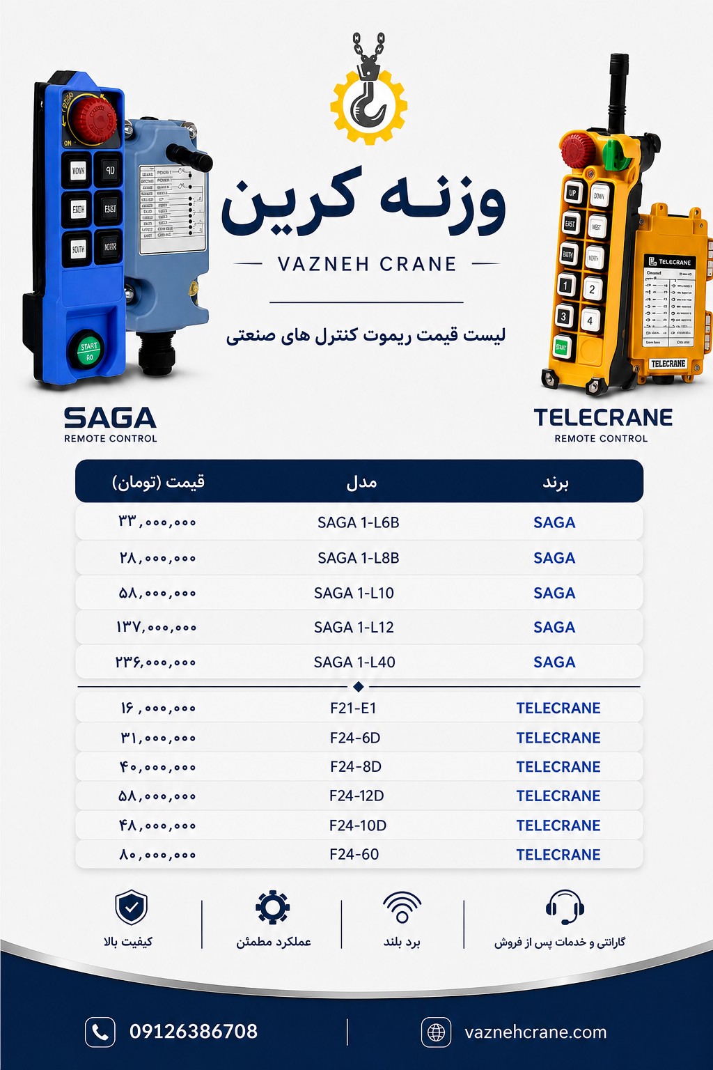 لیست قیمت جدید ریموت کنترل جرثقیل وزنه کرین