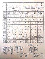 کنتاکتور جرثقیل