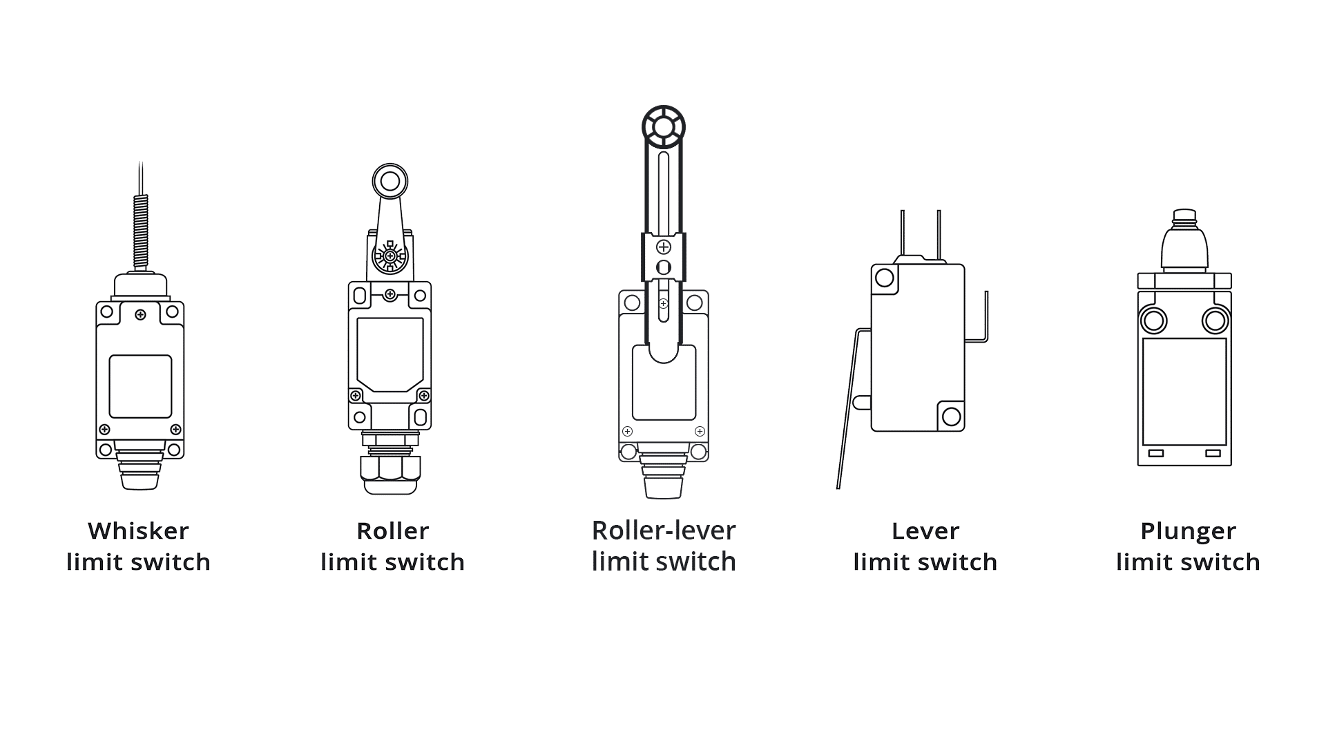 General Types of Limit Switches