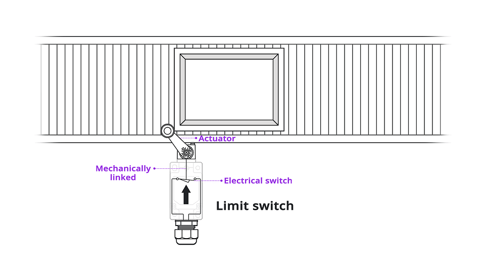 Limit Switch 1